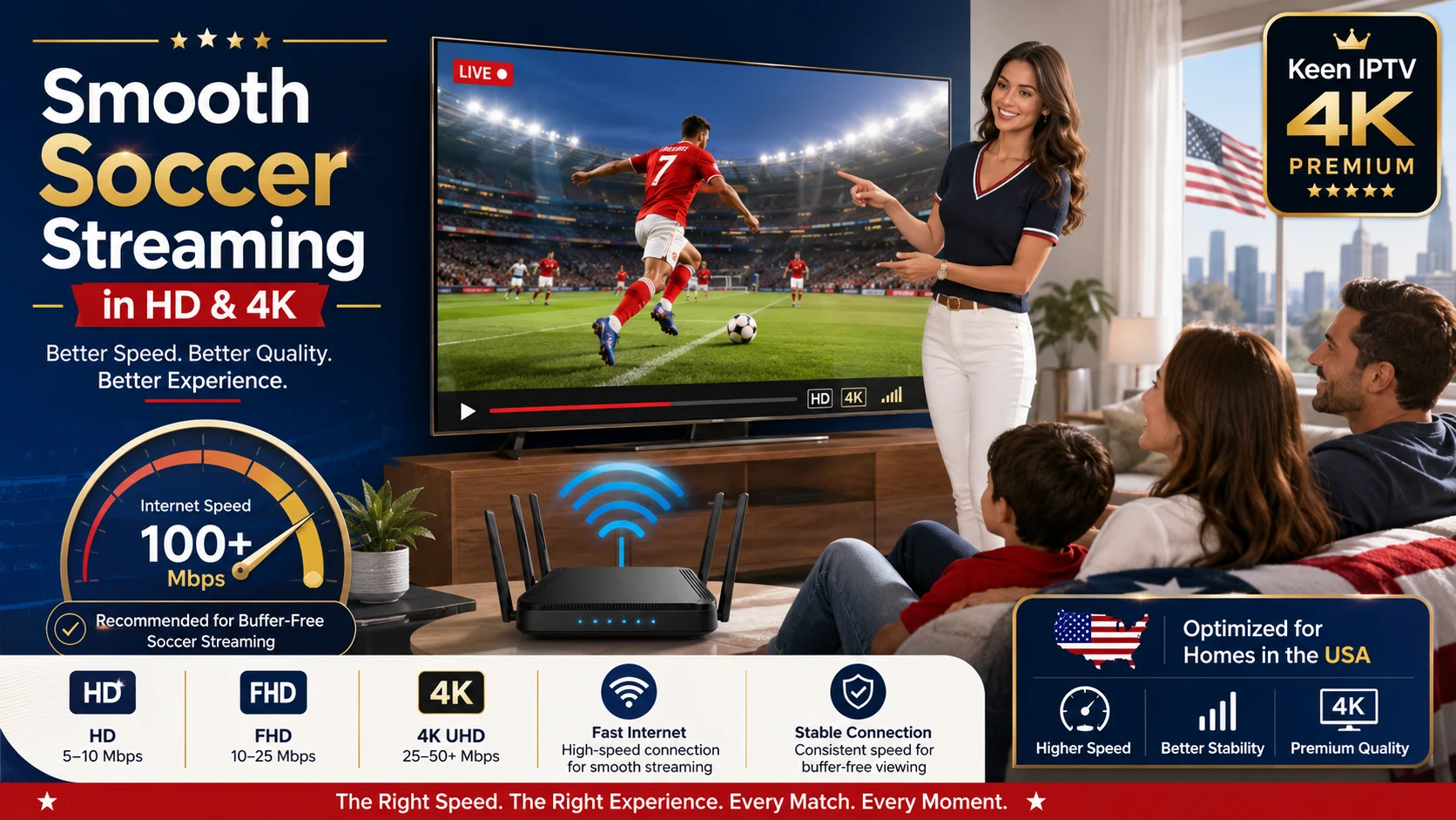 Internet speed for IPTV soccer USA HD FHD and 4K streaming