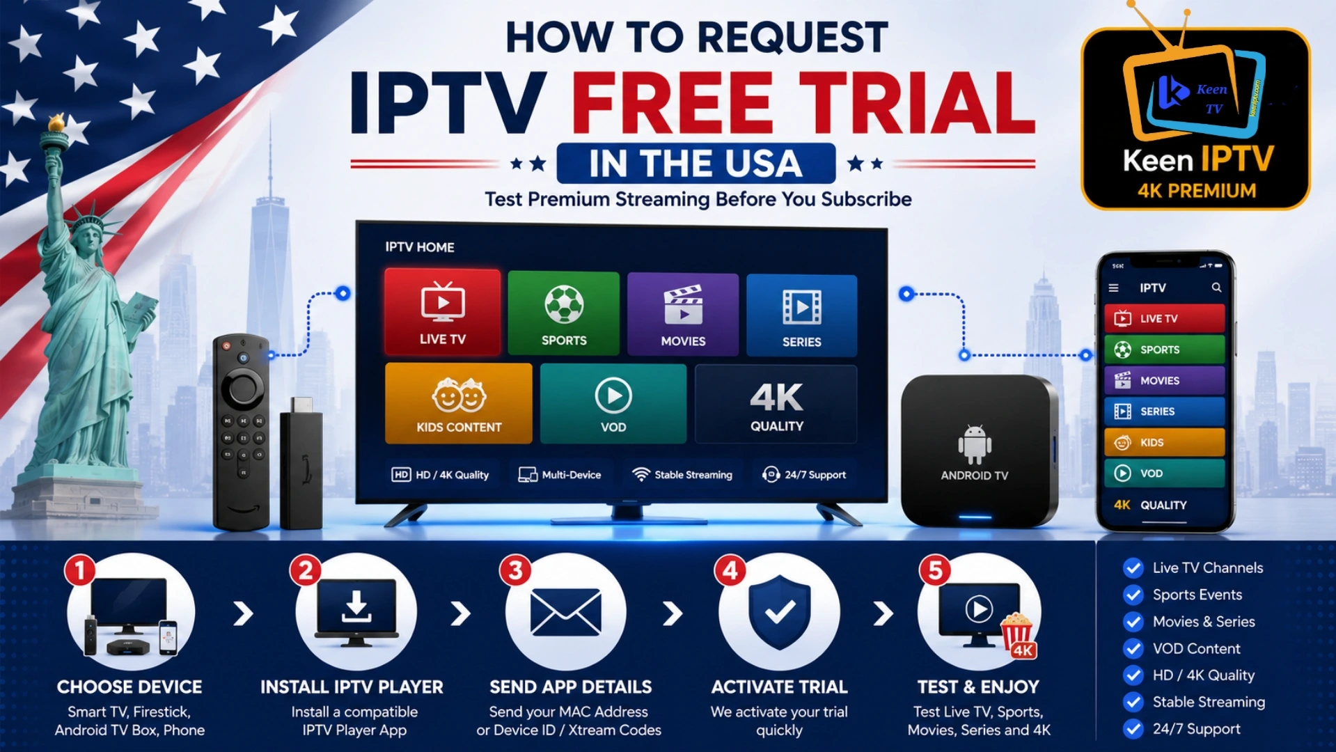 How to request IPTV free trial USA with Keen IPTV 4K Premium on Smart TV Firestick Android TV and smartphone